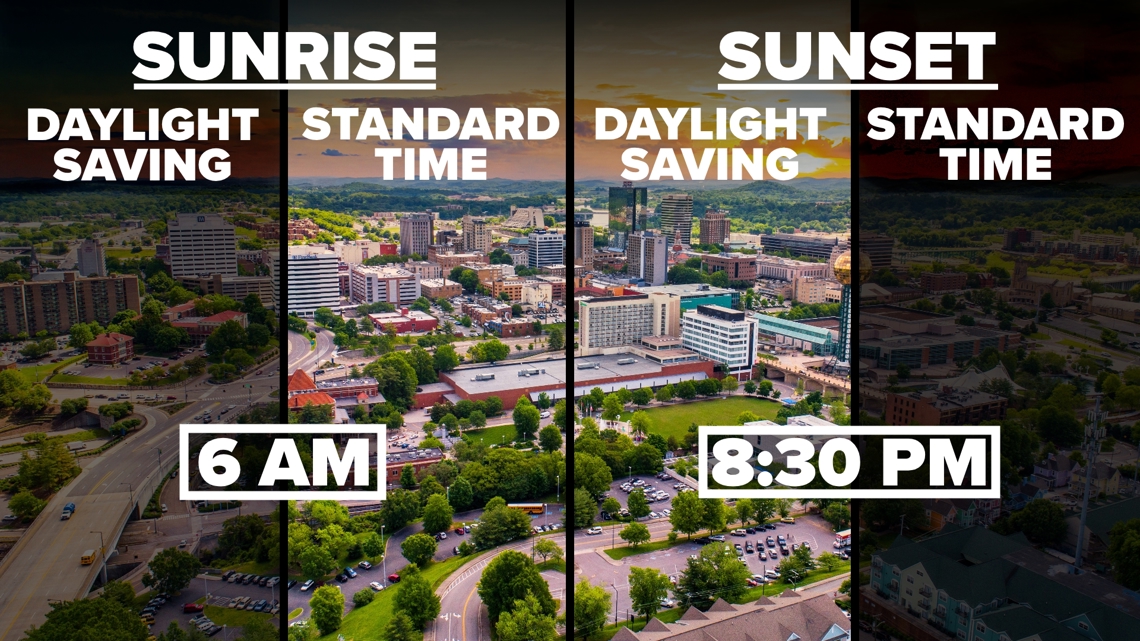 Here's what it will look like if daylight saving time is eliminated in ...