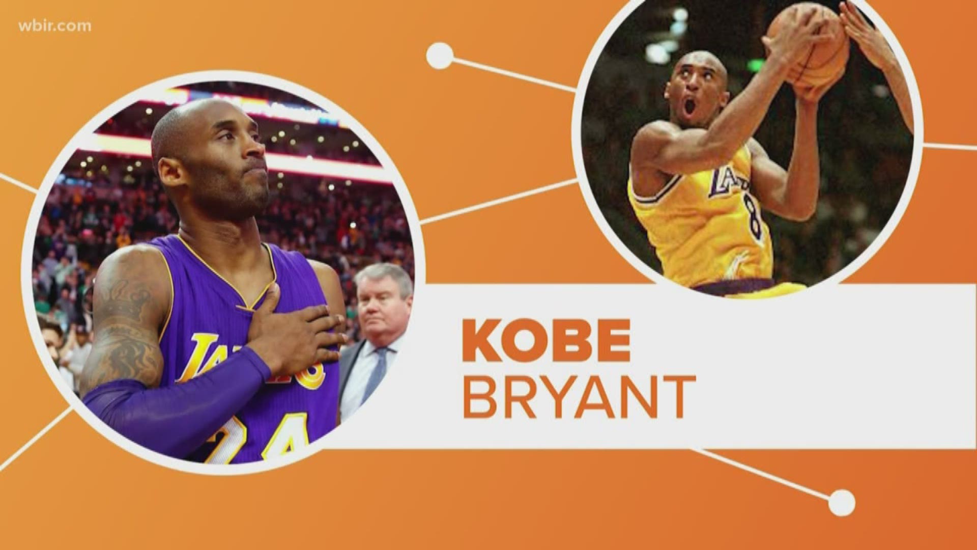On this Connecting the Dots, we look into Kobe Bryant and his legacy.