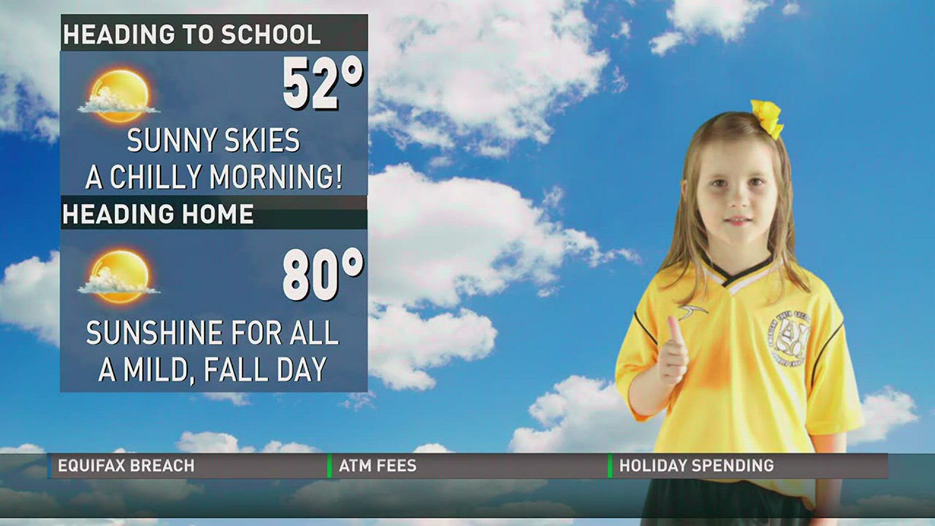 On Wednesday, from 5-7 p.m., you are invited to join our weather team at Lakeshore Park's Hank Rappe Playgroundf or a bus stop weather photo shoot. We will video the kids and use that footage to help give the morning forecast on 10News Today.