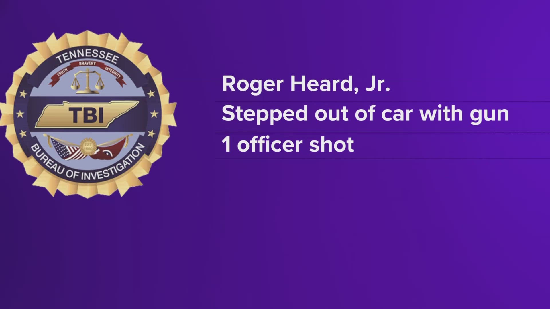 Chattanooga officers attempted to arrest Roger Heard Jr. on outstanding warrants when he got out of his car with a pistol in hand.