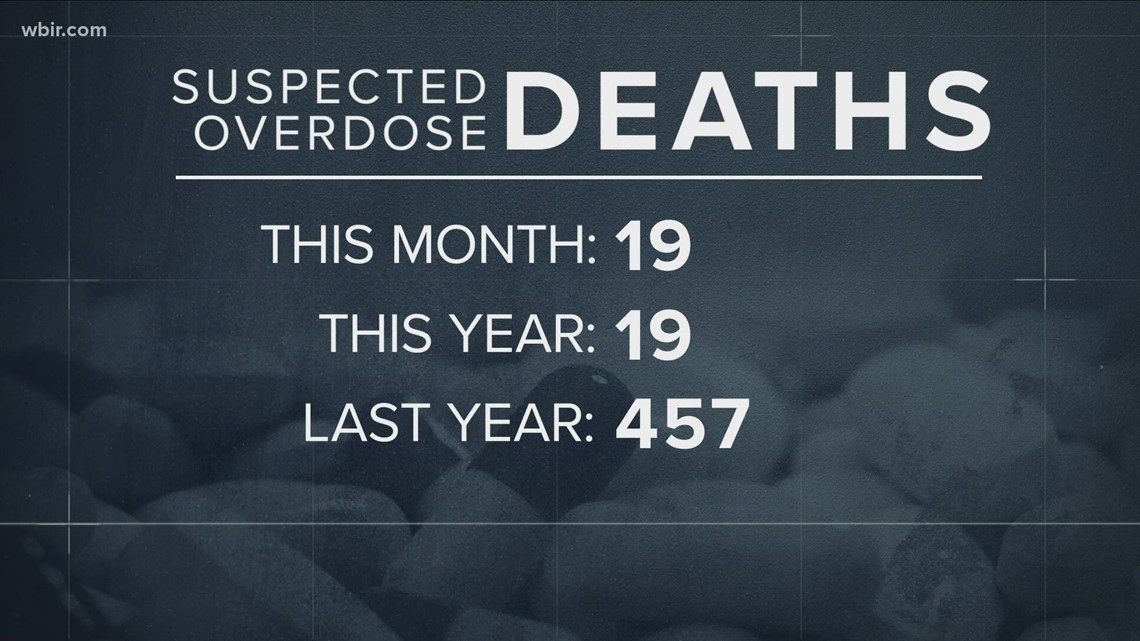 Overdose deaths continuing to climb across Knox County