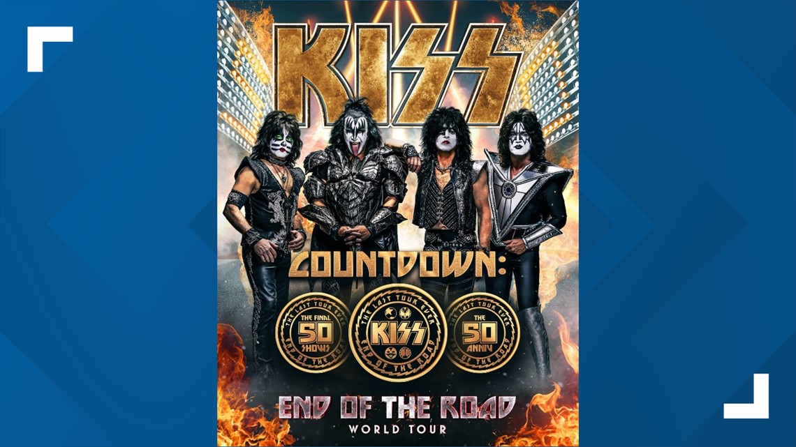 KISS to perform in Knoxville during final tour