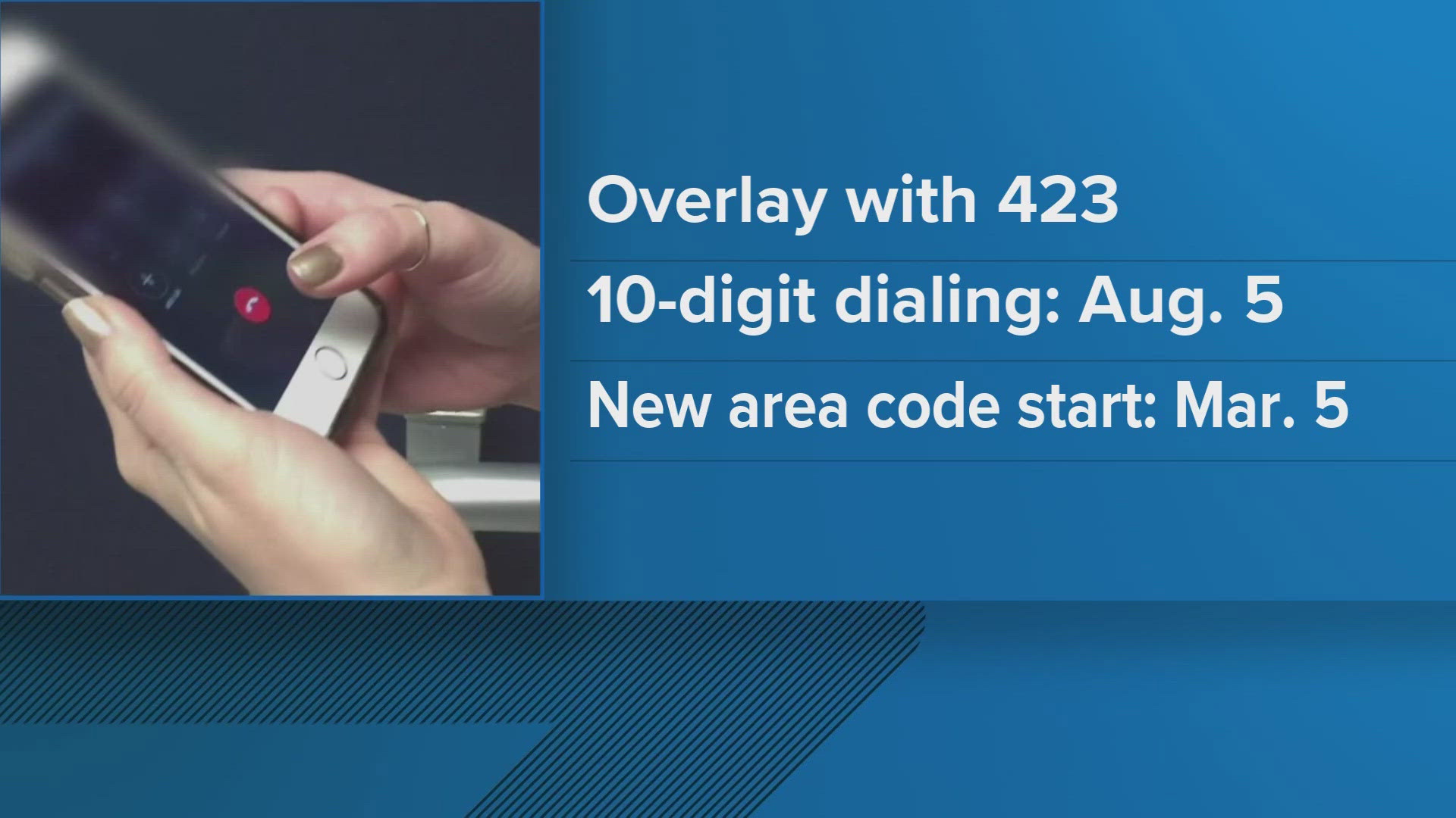 The new area code, 729, will be an overlay for 423. Officials with the state public utility commission said everyone will have to dial area codes in August.