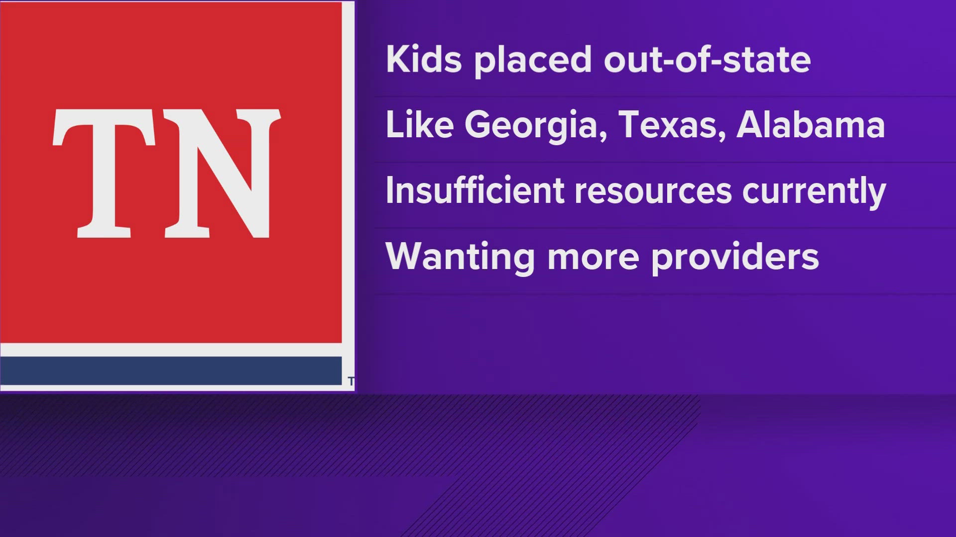 The Tennessee Department of Children's Services said as of the end of October, 229 youth were placed with out-of-state providers.