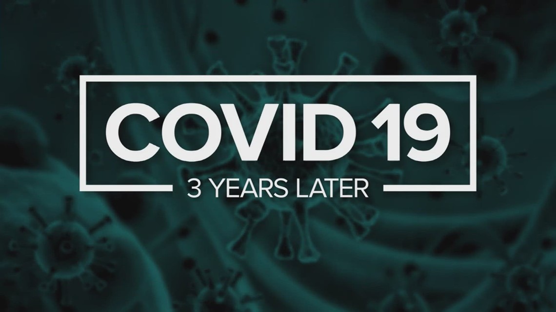 3 years later: COVID-19 pandemic