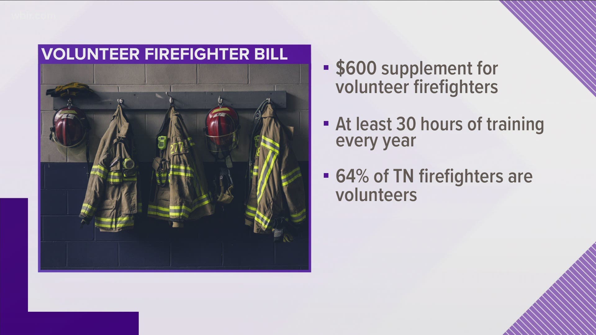 A bill that would give volunteer firefighters a small financial boost has cleared the state Senate.