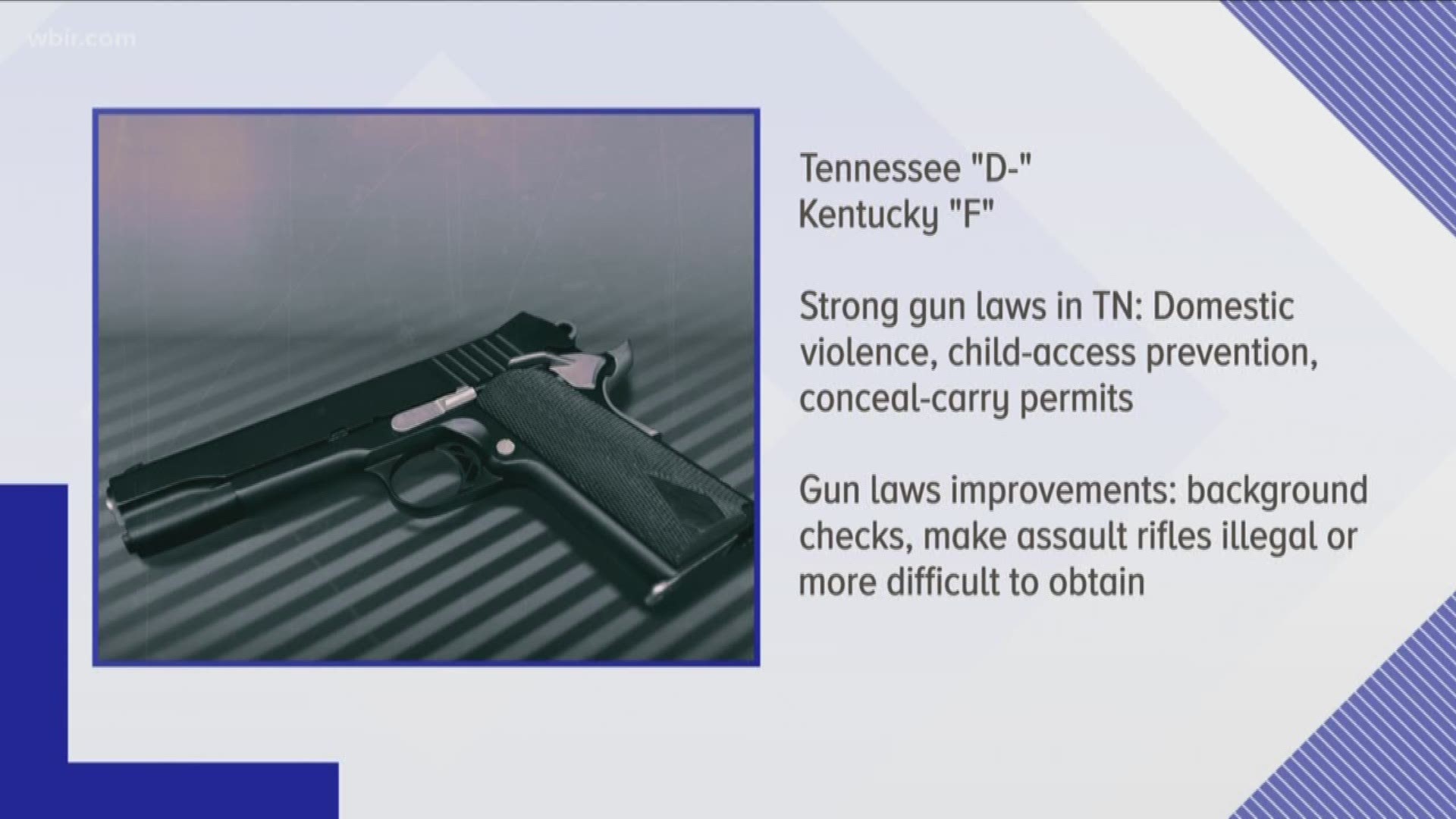 A new study from the Gabrielle Giffords' Law Center says Tennessee received a "D-" in gun laws.