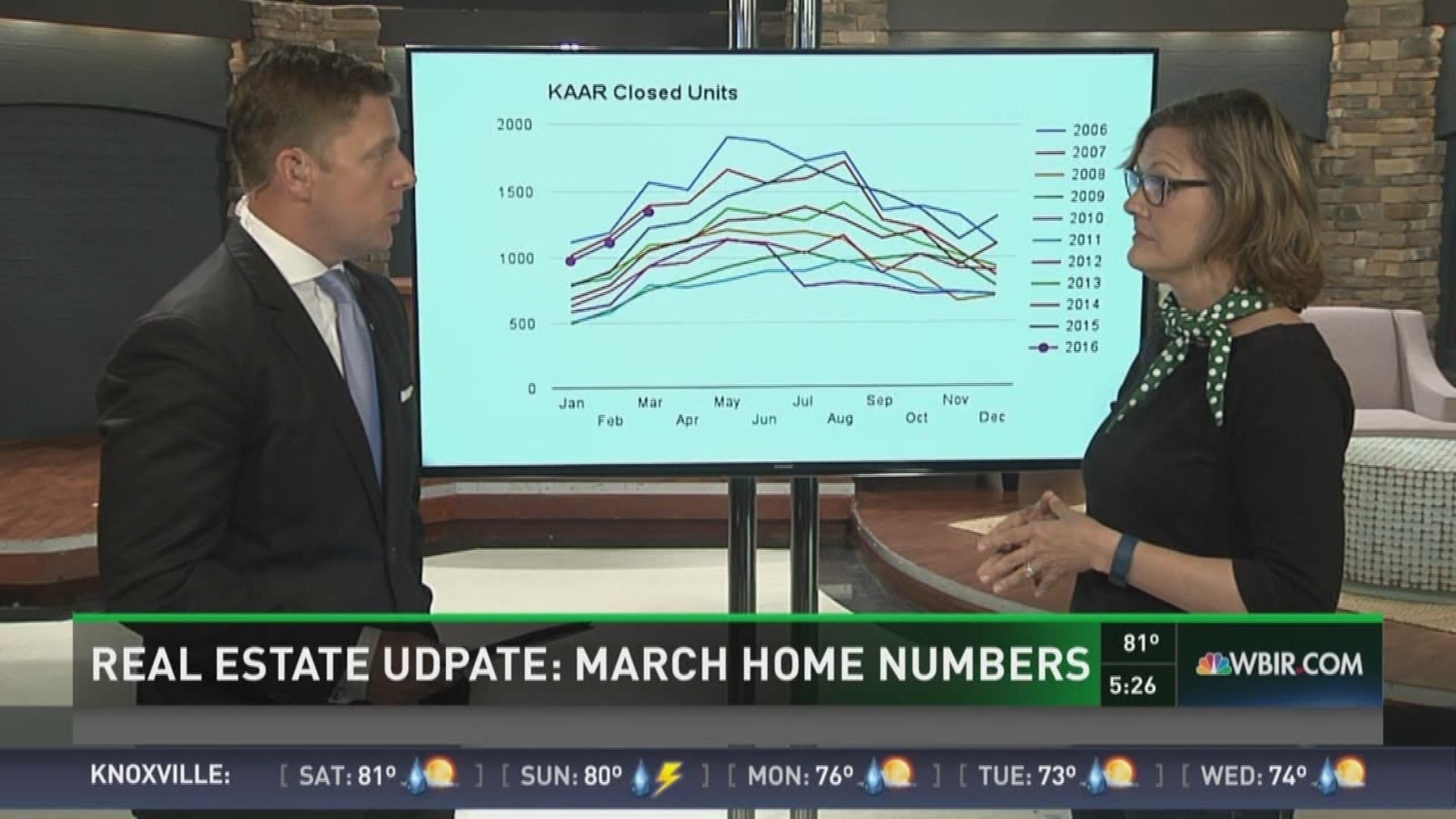 Suzy Trotta of Trotta Montgomery Real Estate explains March home numbers.