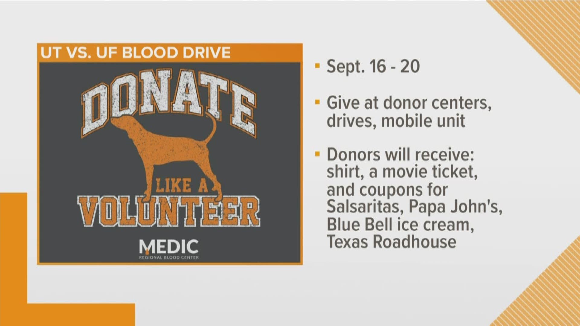 Starting Monday-- You can help the Vols beat Florida in a friendly competition off the field.