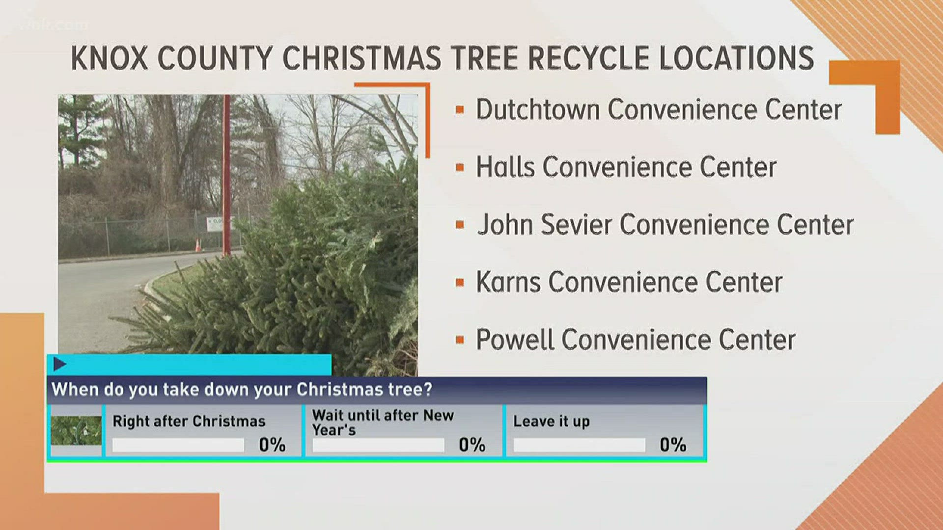 Trees can be taken to Dutchtown, Halls, John Sevier, Karns, Powell, and Tazewell Pike Convenience Centers.