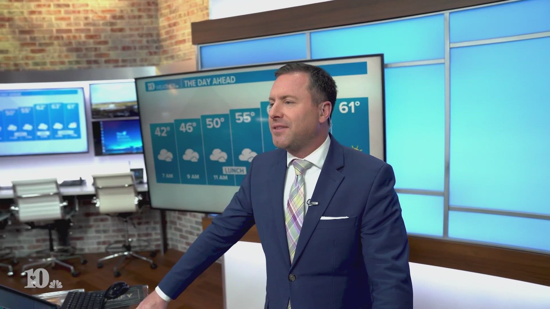 Friday will be the final day Mike Witcher gives the forecast at WBIR.