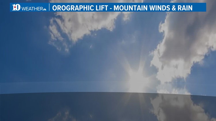 Weather Wednesday: Mountain wave winds