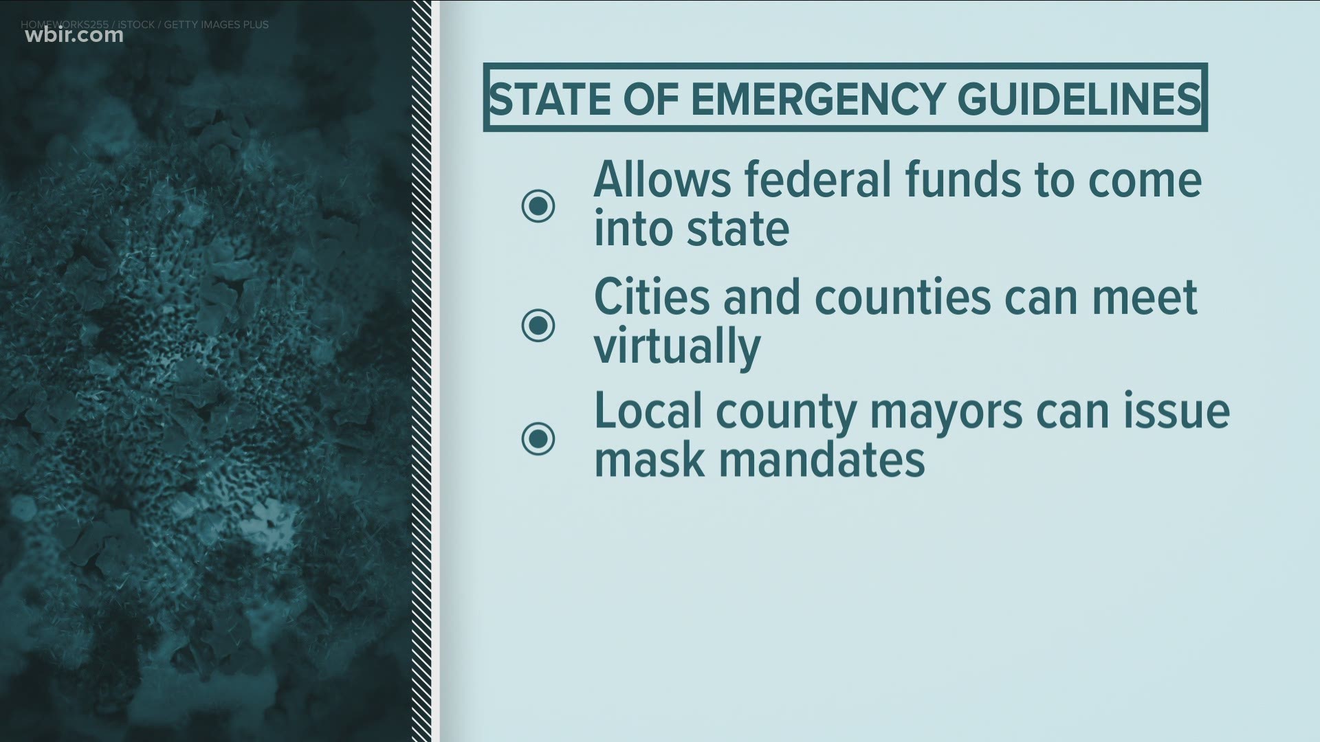 Governor Lee signed an executive order extending the guidelines through December 29.