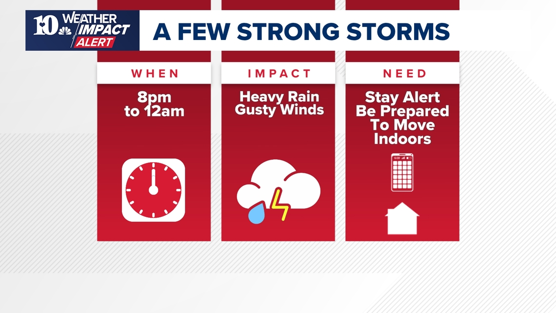 Weather Impact Alert | Possibility for storms tonight along with heavy rain, gusty winds