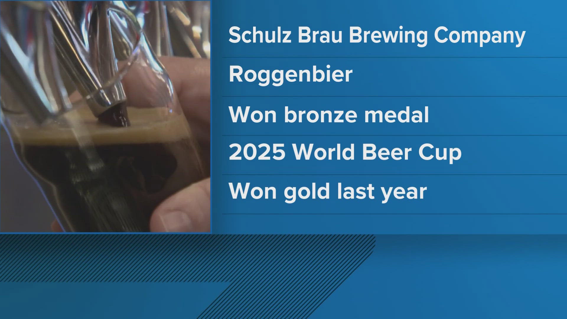 Schulz Brau says the World Beer Cup is the most prestigious beer competition in the world.
