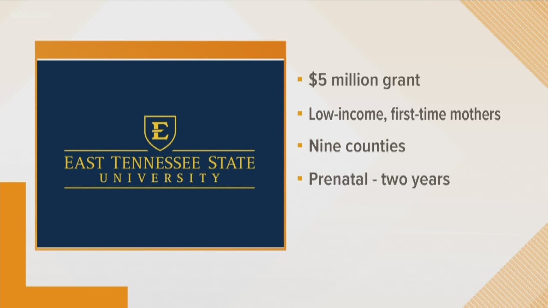 The program provides services to women in Johnson, Carter, Unicoi, Washington, Sullivan, Hawkins, Hancock, Greene and Cocke counties.