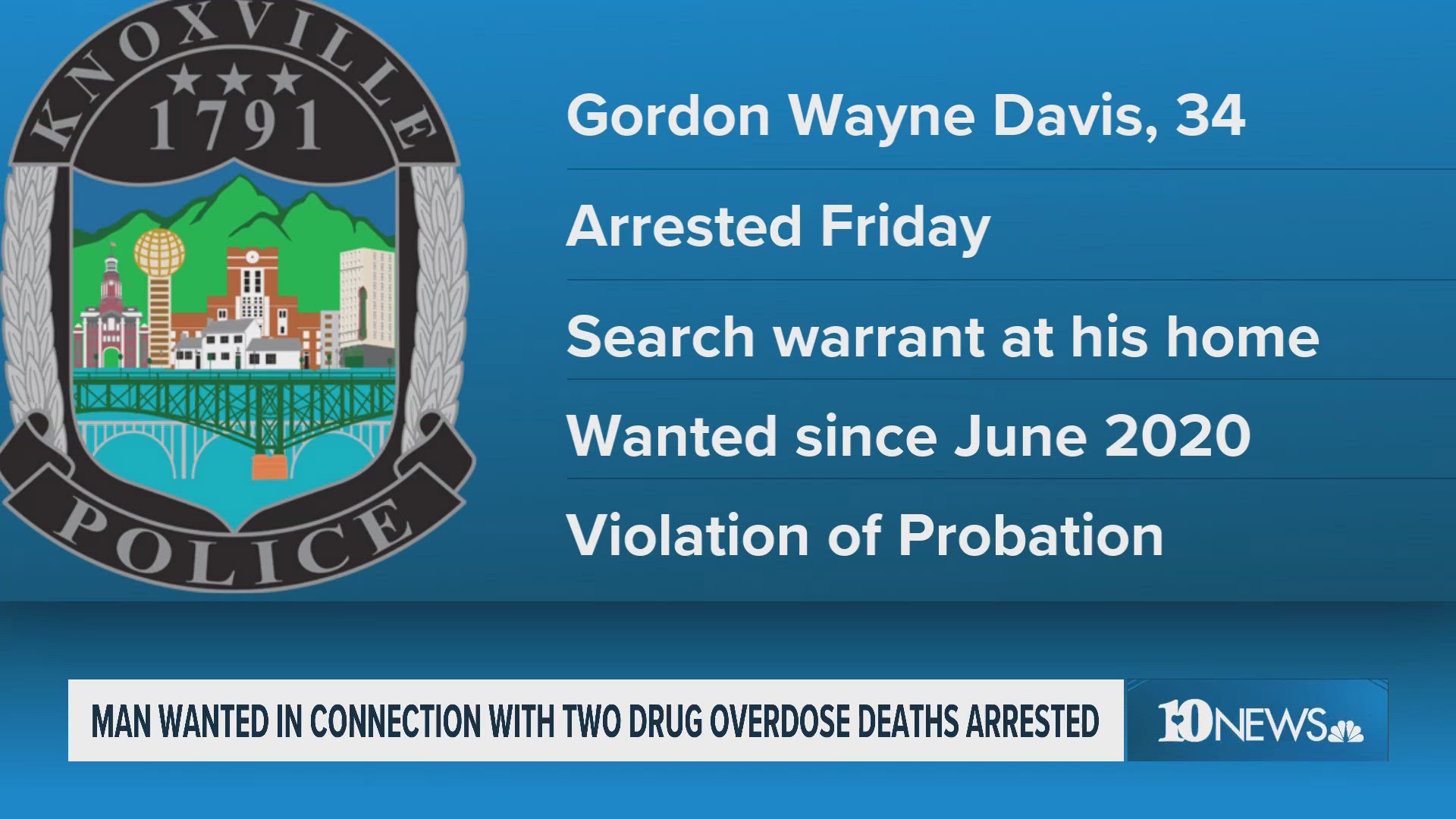 Knoxville police arrest fugitive, seize drugs amid investigation into 2 ...