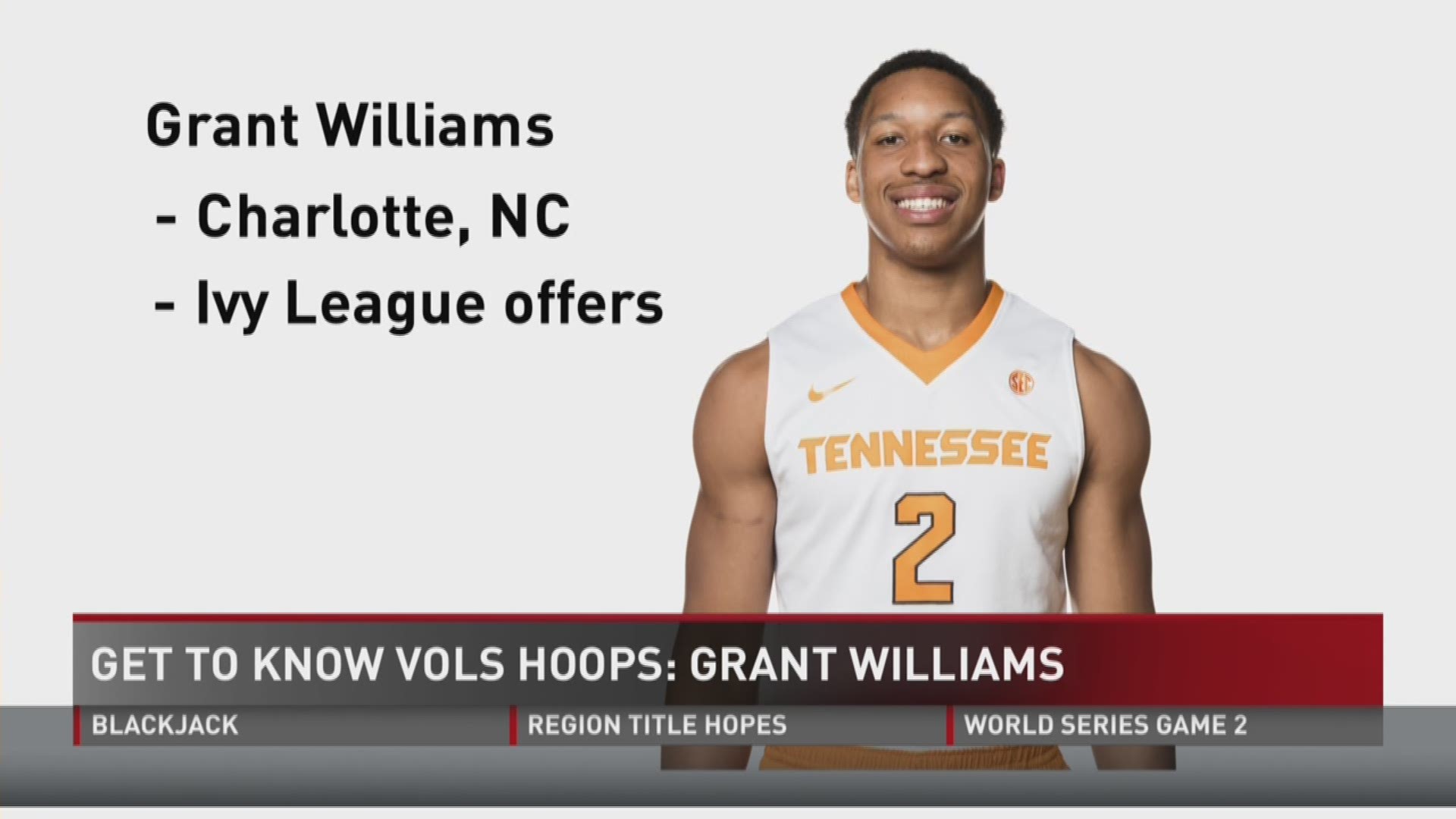 Tennessee freshman Grant Williams is a smart and multi-talented forward from Charlotte, North Carolina.