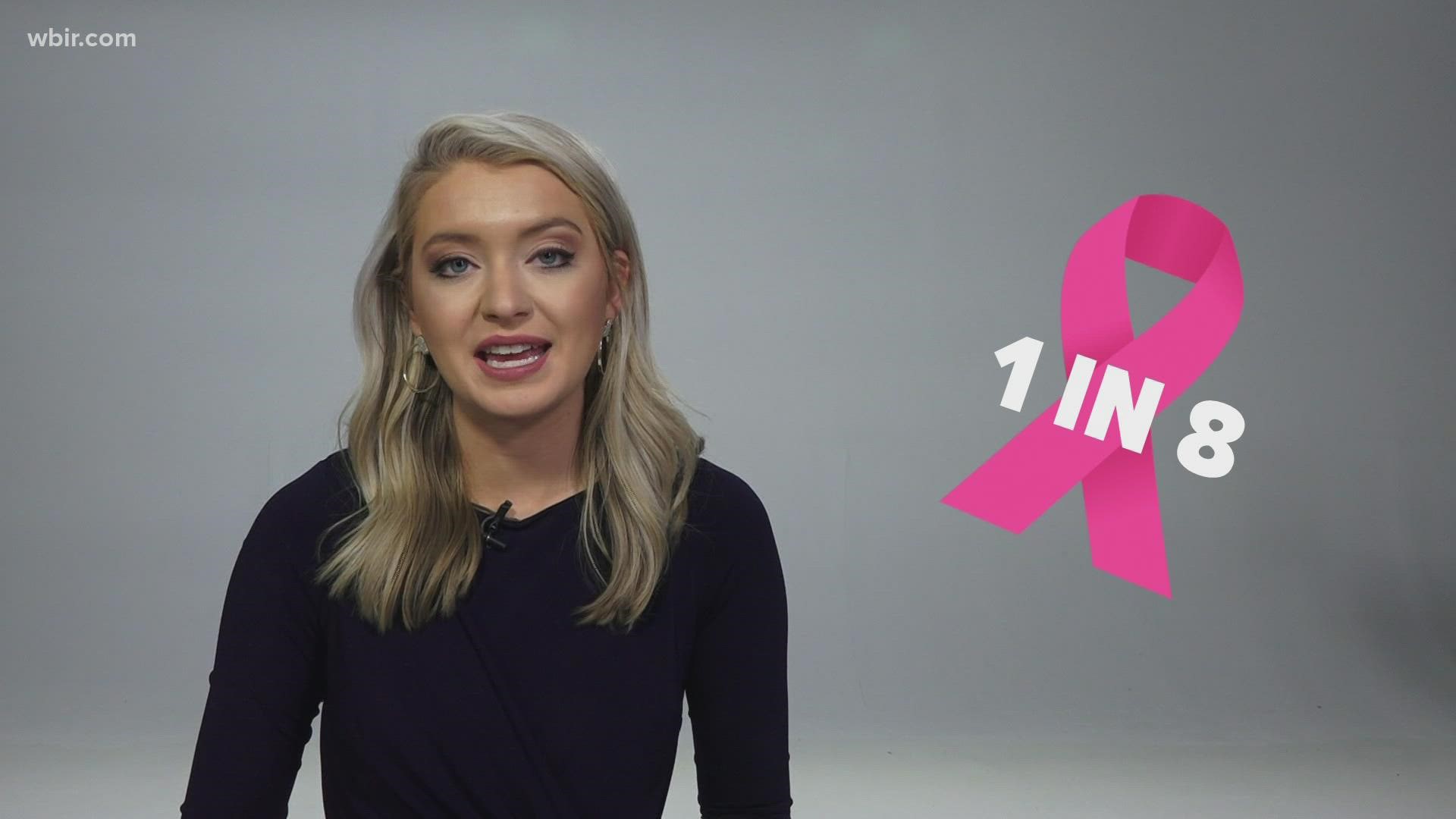 Every tenth of the month, WBIR reminds you and your buddy to do a breast self exam. Here are 10 facts and tips you should know about the disease.
