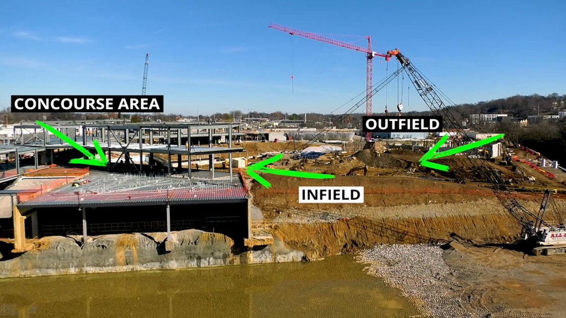 All framing in place for new downtown Knoxville stadium