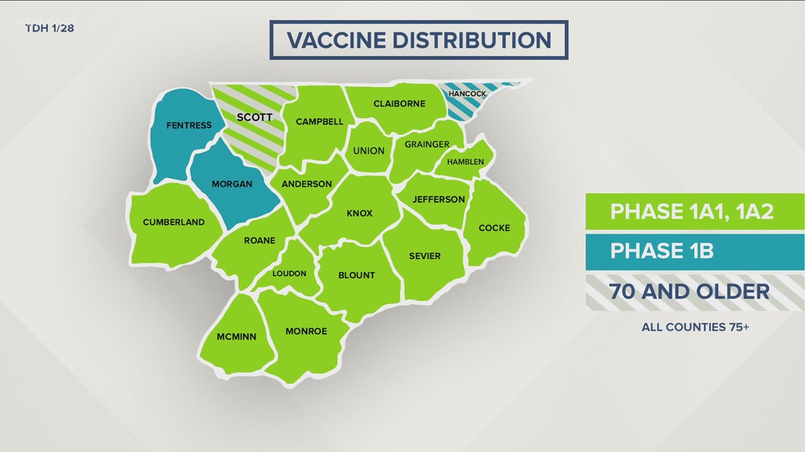 County still working on installation of automated vaccination reservation system - Vimarsana News