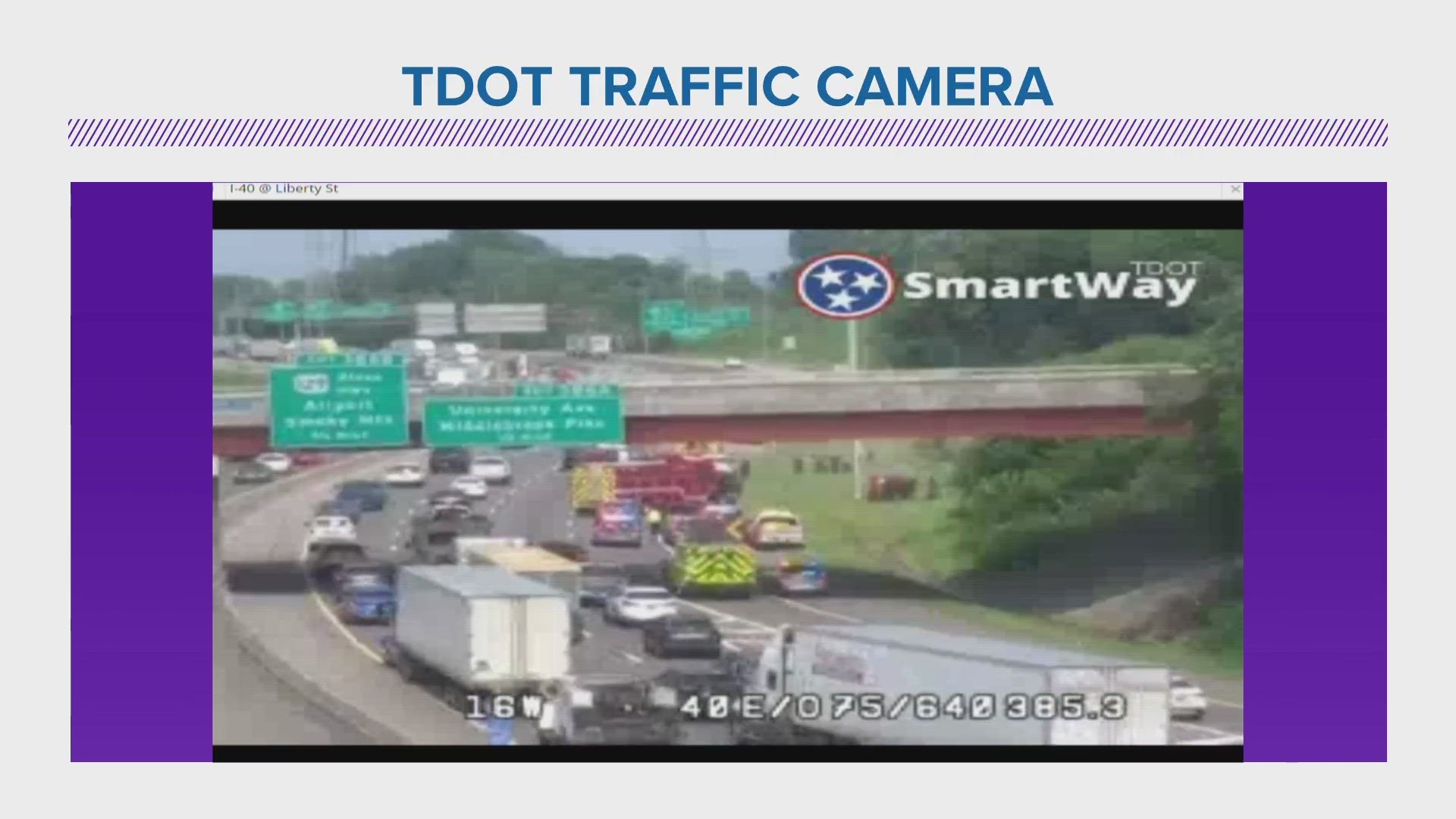 The right lane and right shoulder of I-40 East under the Liberty Street bridge are blocked due to a wreck.