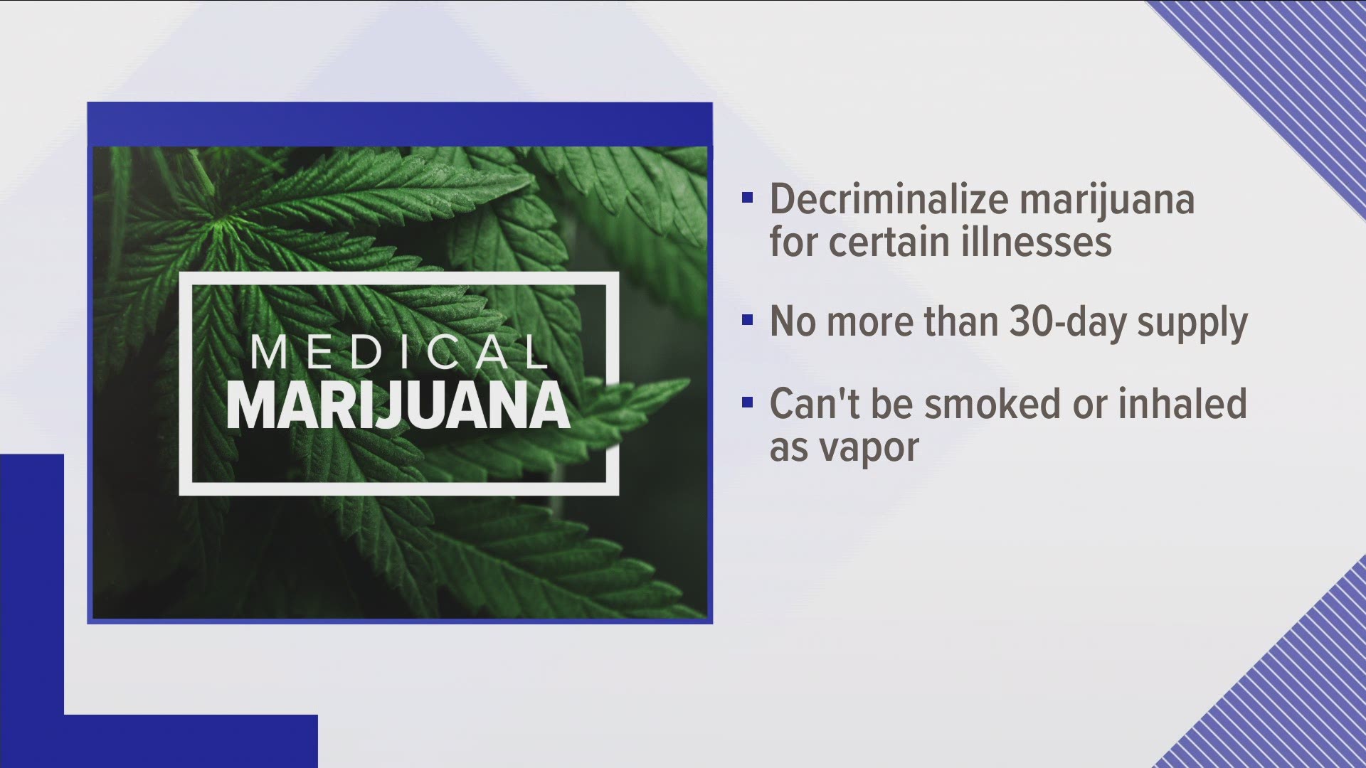 A bill that would decriminalize marijuana for people with some illness is making its way to the state Senate.