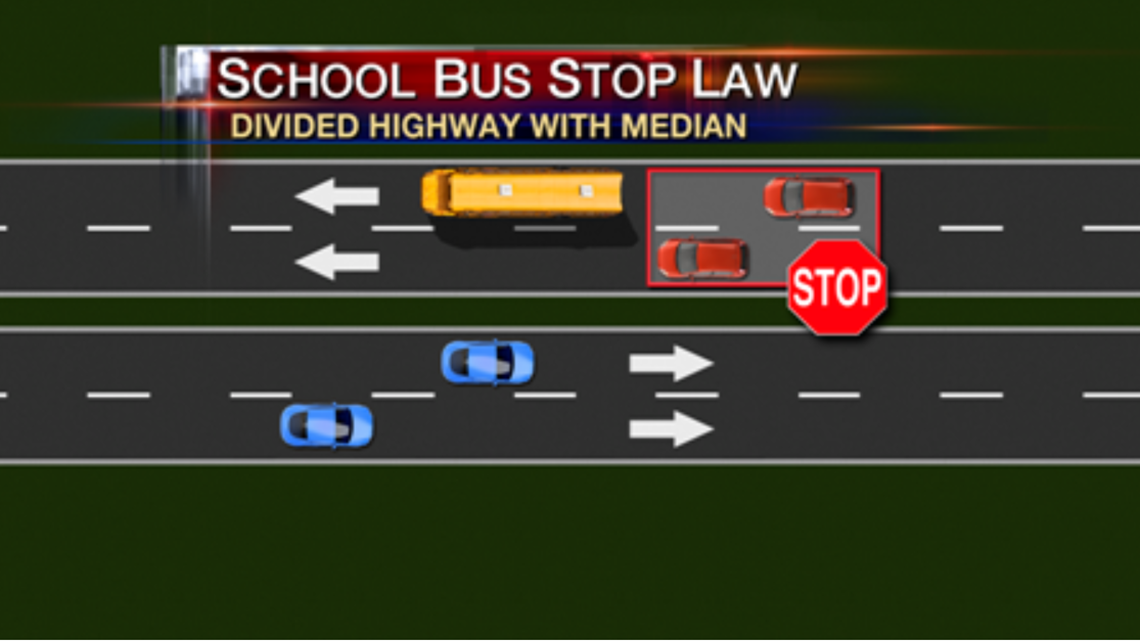 When To STOP For A School Bus