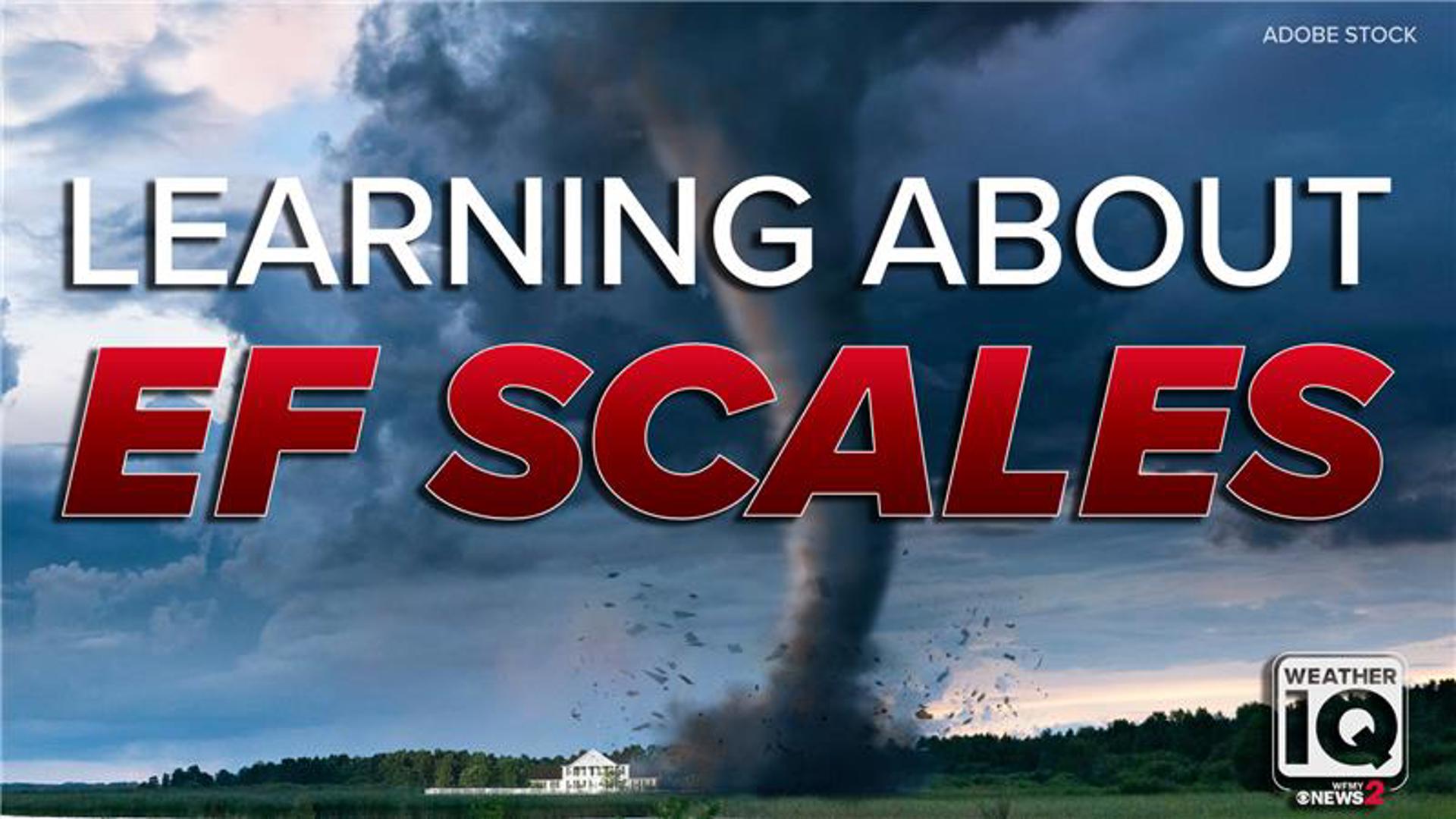 What the tornado EF scale means | wbir.com