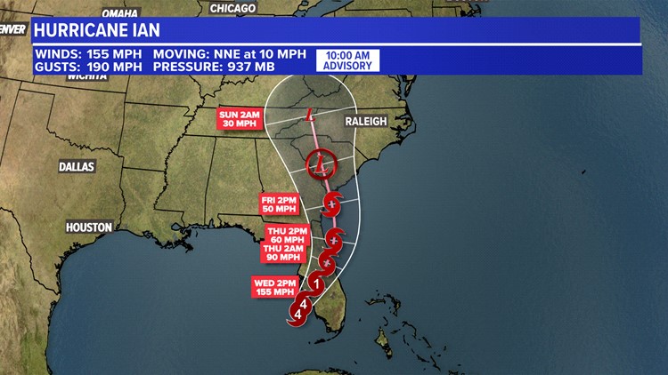Florida prepares as Hurricane Ian continues to strengthen