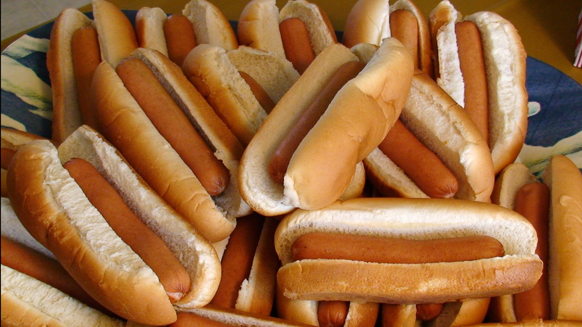 An Example Of Complementary Products Are Hot Dogs And Buns